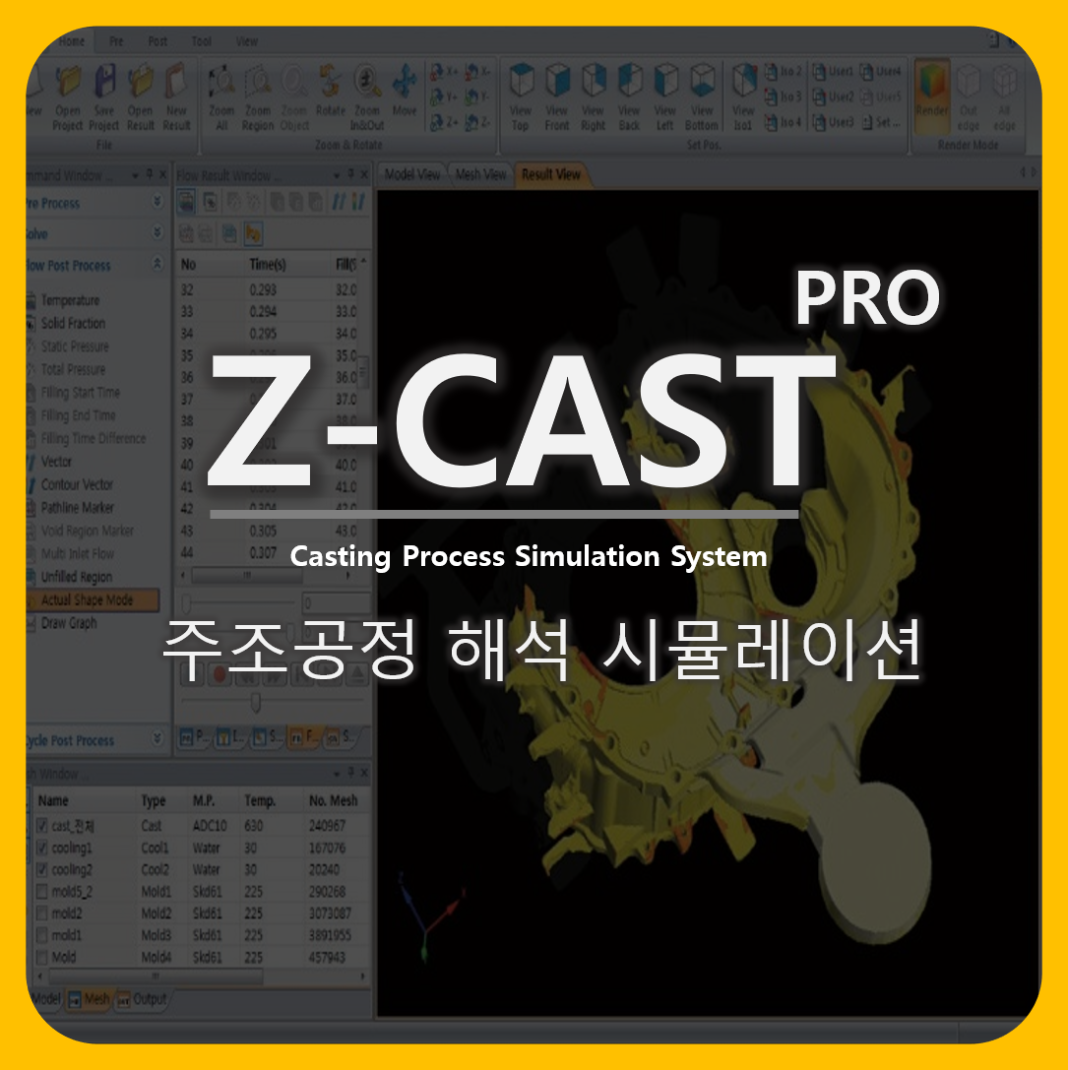 Z-CAST PRO