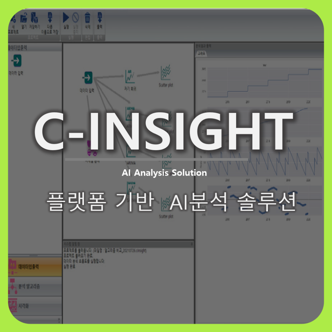 C-INSIGHT